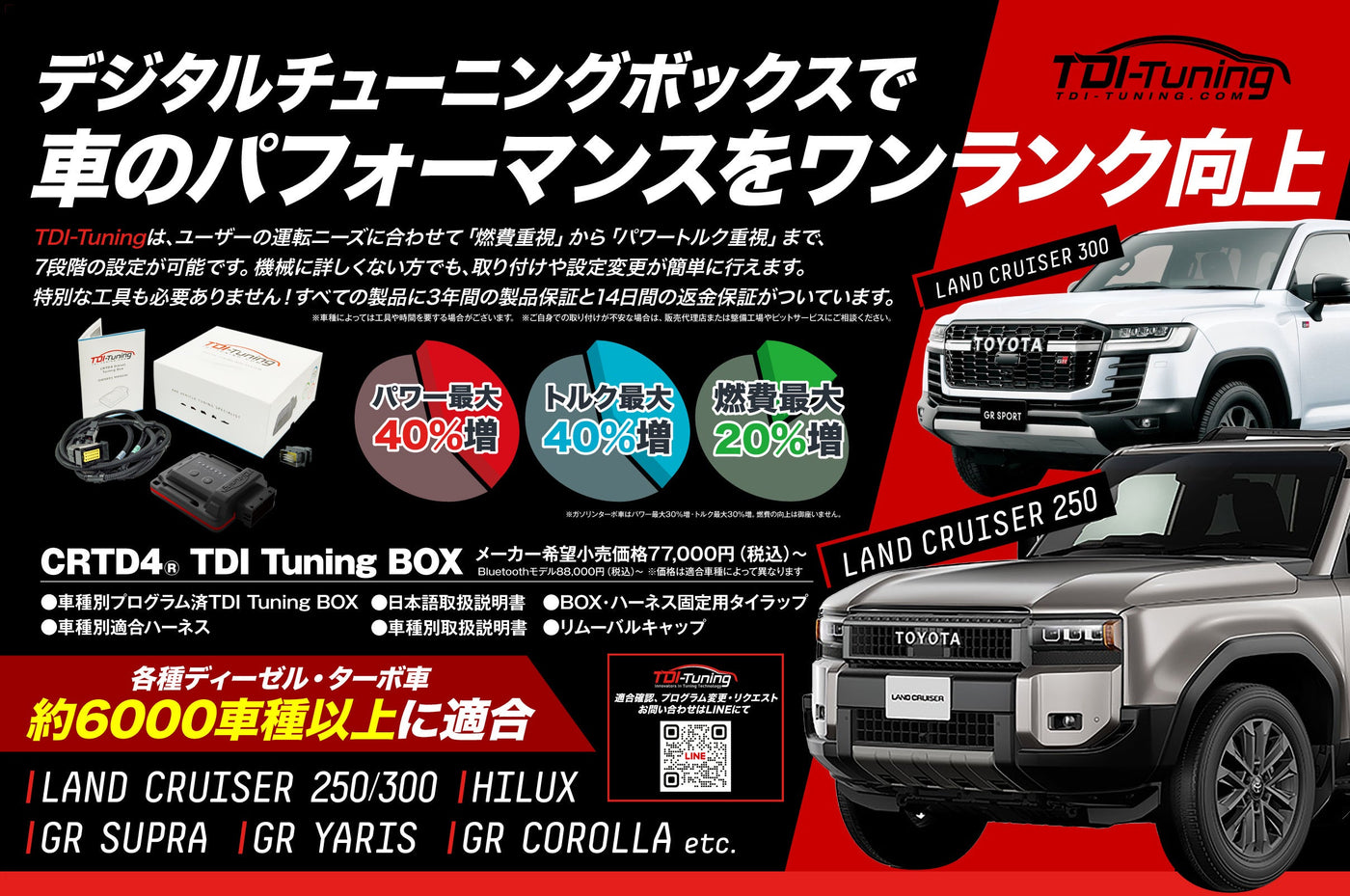 ランクル250ディーゼル用入荷！！