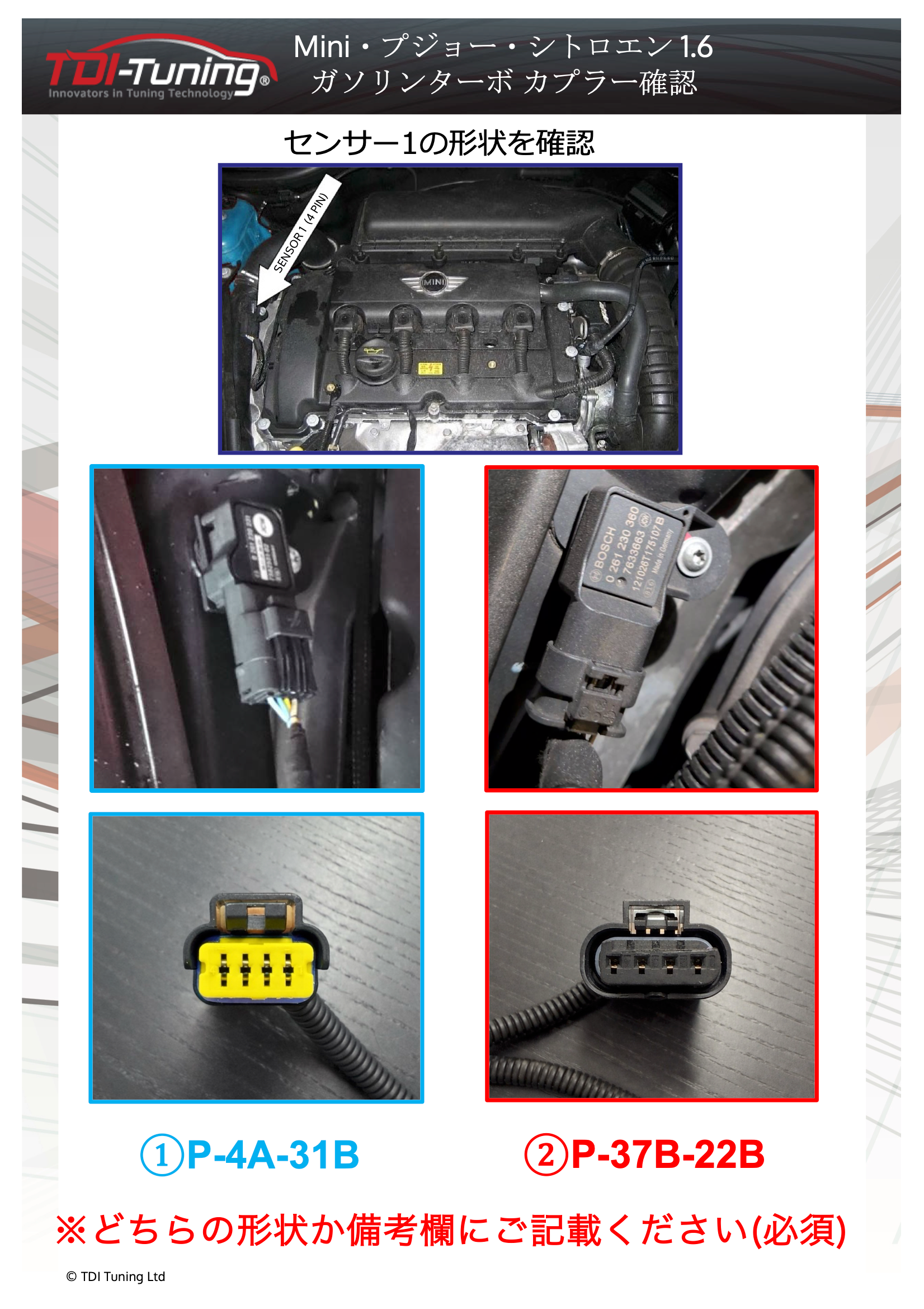 Mini Convertible 1.6 Cooper S 184 PS / 240 NM CRTD4 MULTI Channel